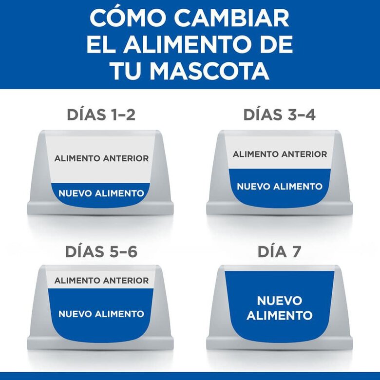 85 g Hill's Science Plan Sterilized Young Adult Salmão saquetas para gatos,  Imagem número 6 85 g Hill's Science Plan Sterilized Young Adult Salmão saquetas para gatos, , large Imagem número 6