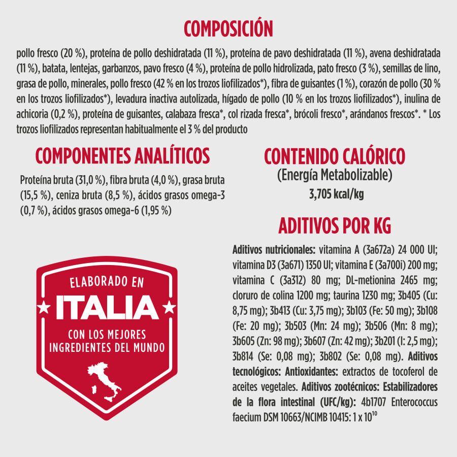 9 kg Nulo Raw Medley Ra&ccedil;&atilde;o de Frango, Aveia e Peru para C&atilde;es, , large Imagem n&uacute;mero 2