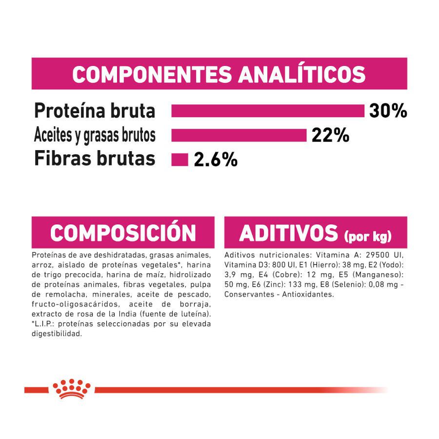 3 kg Royal Canin Exigent Mini ra&ccedil;&atilde;o para c&atilde;es, , large Imagem n&uacute;mero 7