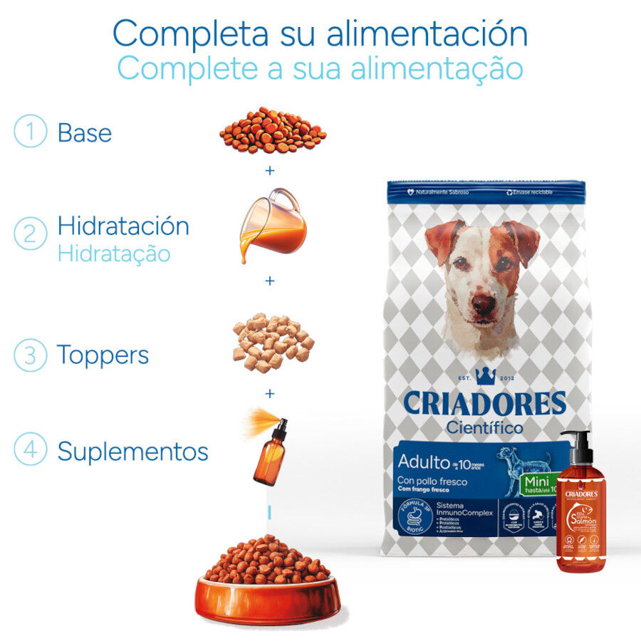 Criadores Cient&iacute;fico Adulto Mini Ra&ccedil;&atilde;o de frango para c&atilde;es, , large Imagem n&uacute;mero 8