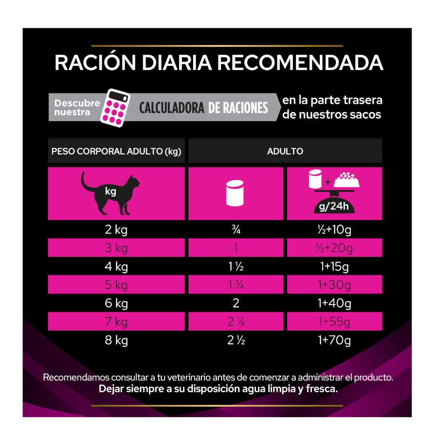 195 g Pro Plan Veterinary Diets Urinary latas para gatos, , large Imagem n&uacute;mero 5