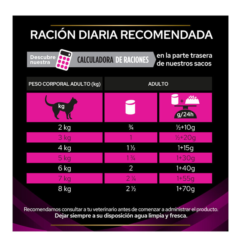 195 g Pro Plan Veterinary Diets Urinary latas para gatos,  Imagem número 5 195 g Pro Plan Veterinary Diets Urinary latas para gatos, , large Imagem número 5