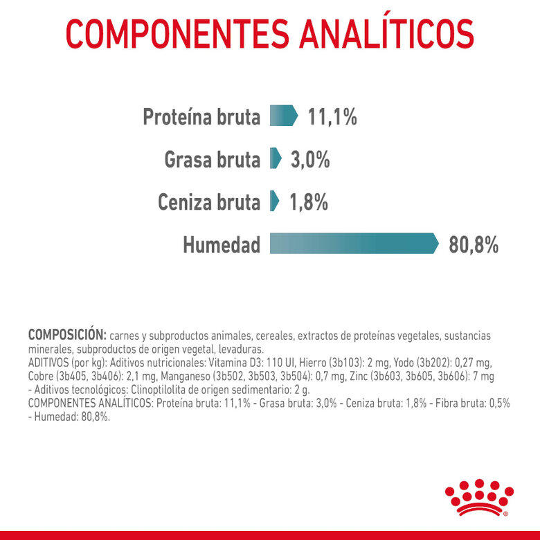 85 g Royal Canin Hairball Care Saquetas em Gelatina para gatos,  Imagem número 10 85 g Royal Canin Hairball Care Saquetas em Gelatina para gatos, , large Imagem número 10