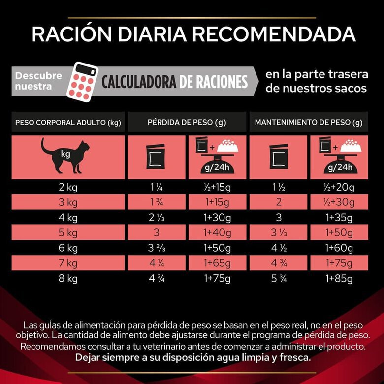 10 saquetas x 85 g Pro Plan Veterinary Diets DM saquetas para gatos ,  Imagem número 6 10 saquetas x 85 g Pro Plan Veterinary Diets DM saquetas para gatos , , large Imagem número 6