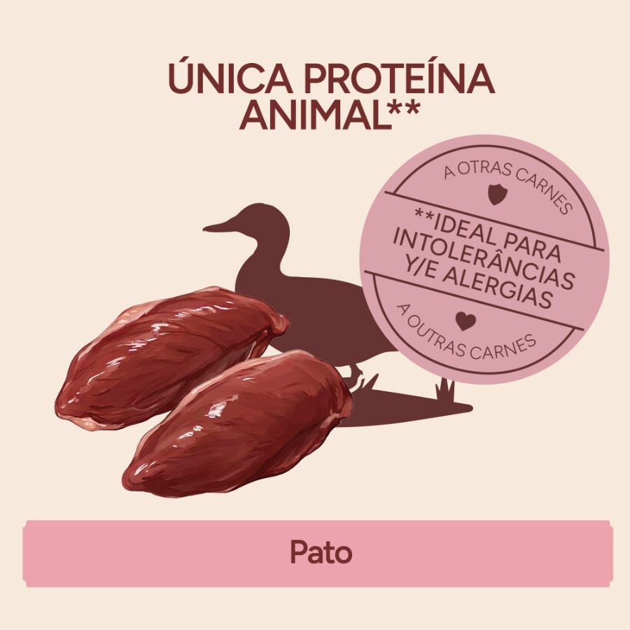 400 g Criadores Monoproteico Comida H&uacute;mida de Pato em lata para c&atilde;es, , large Imagem n&uacute;mero 3