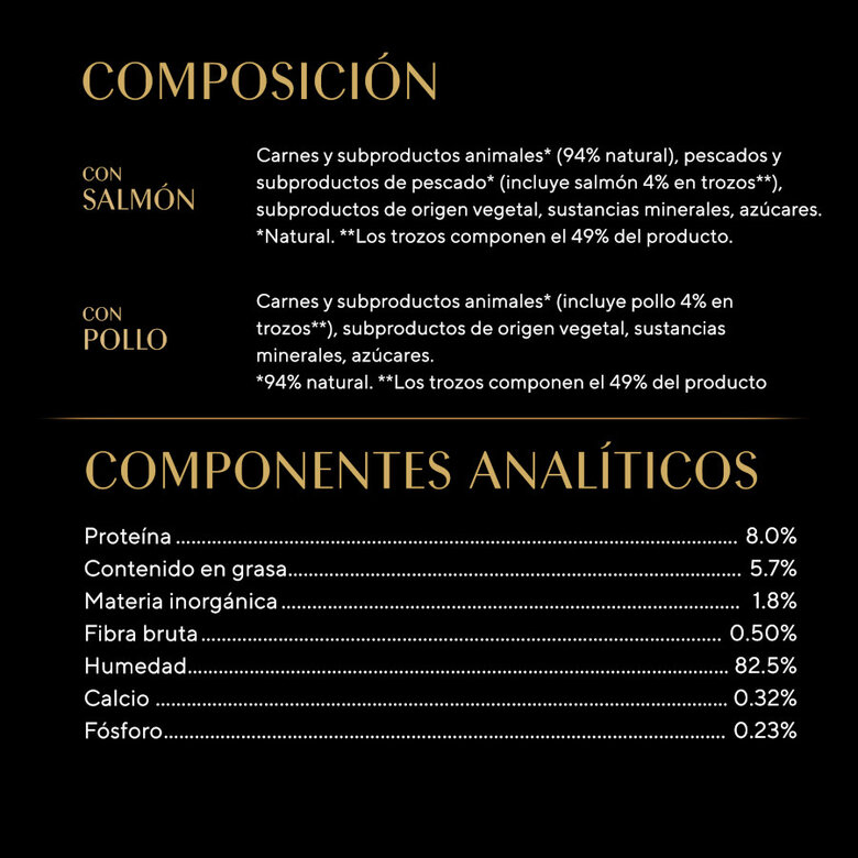 4 saquetas x 85 g Sheba Kitten Sachê de Frango e Salmão em Molho para Gatos,  Imagem número 2 4 saquetas x 85 g Sheba Kitten Sachê de Frango e Salmão em Molho para Gatos, , large Imagem número 2