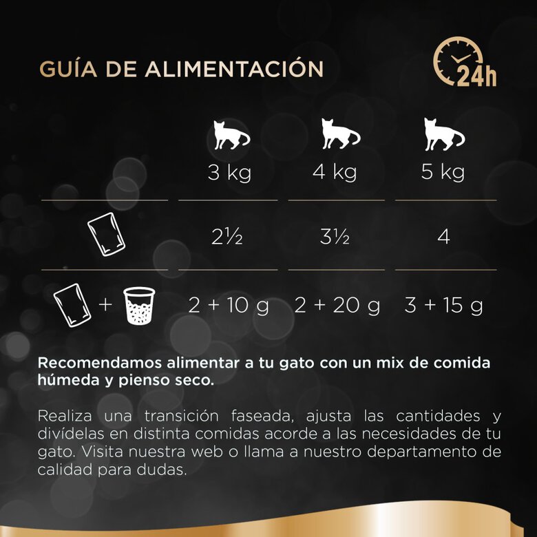 4 saquetas x 85 g Sheba Delicatezze Aves Geleia em Saqueta para Gatos - Multipack,  Imagem número 5 4 saquetas x 85 g Sheba Delicatezze Aves Geleia em Saqueta para Gatos - Multipack, , large Imagem número 5