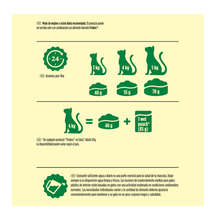 3 kg Friskies Indoor Controlo Bolas Pelo ra&ccedil;&atilde;o para gatos, , large Imagem n&uacute;mero 4