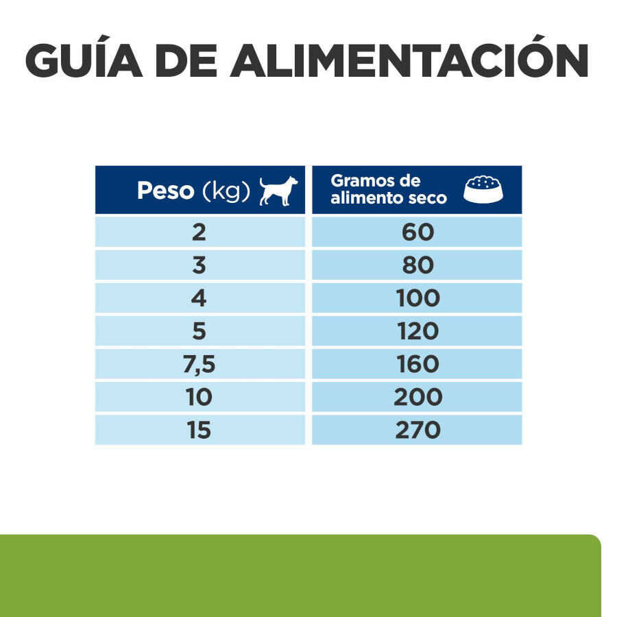 6 kg Hill's Prescription Diet j/d Metabolic + Mobility mini Adult ra&ccedil;&atilde;o para c&atilde;es, , large Imagem n&uacute;mero 13