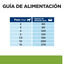 6 kg Hill's Prescription Diet j/d Metabolic + Mobility mini Adult ra&ccedil;&atilde;o para c&atilde;es, , large Indicador imagem n&uacute;mero 13