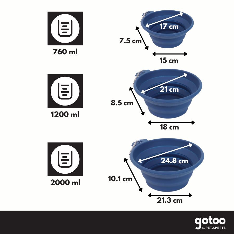 Gotoo Comedouro Dobr&aacute;vel e Port&aacute;til em Silicone Azul para c&atilde;es e gatos, , large Imagem n&uacute;mero 4