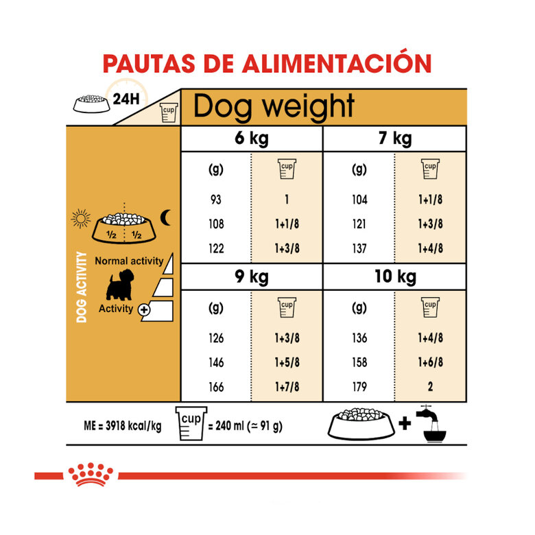 Royal Canin Adult White Terrier West Highland ração para cães,  Imagem número 7 Royal Canin Adult White Terrier West Highland ração para cães, , large Imagem número 7