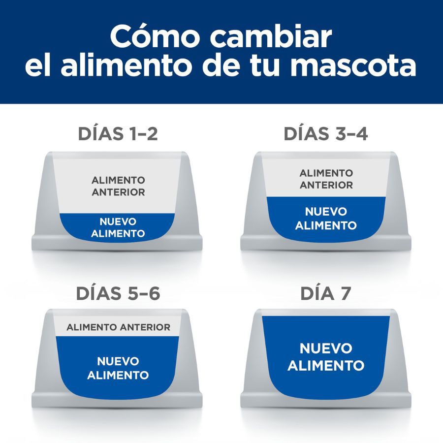 12 sobres x 85 g Hill's Prescription Diet Metabolic + Mobility Comida h&uacute;mida de frango em saquetas para gatos - Multipack, , large Imagem n&uacute;mero 8