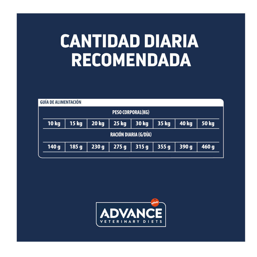 12 kg Advance Veterinary Diets Atopic Medium Maxi Truta ra&ccedil;&atilde;o para c&atilde;es, , large Imagem n&uacute;mero 5