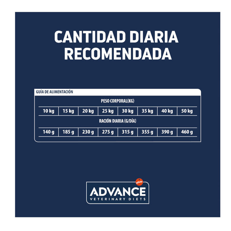 12 kg Advance Veterinary Diets Atopic Medium Maxi Truta ração para cães,  Imagem número 5 12 kg Advance Veterinary Diets Atopic Medium Maxi Truta ração para cães, , large Imagem número 5
