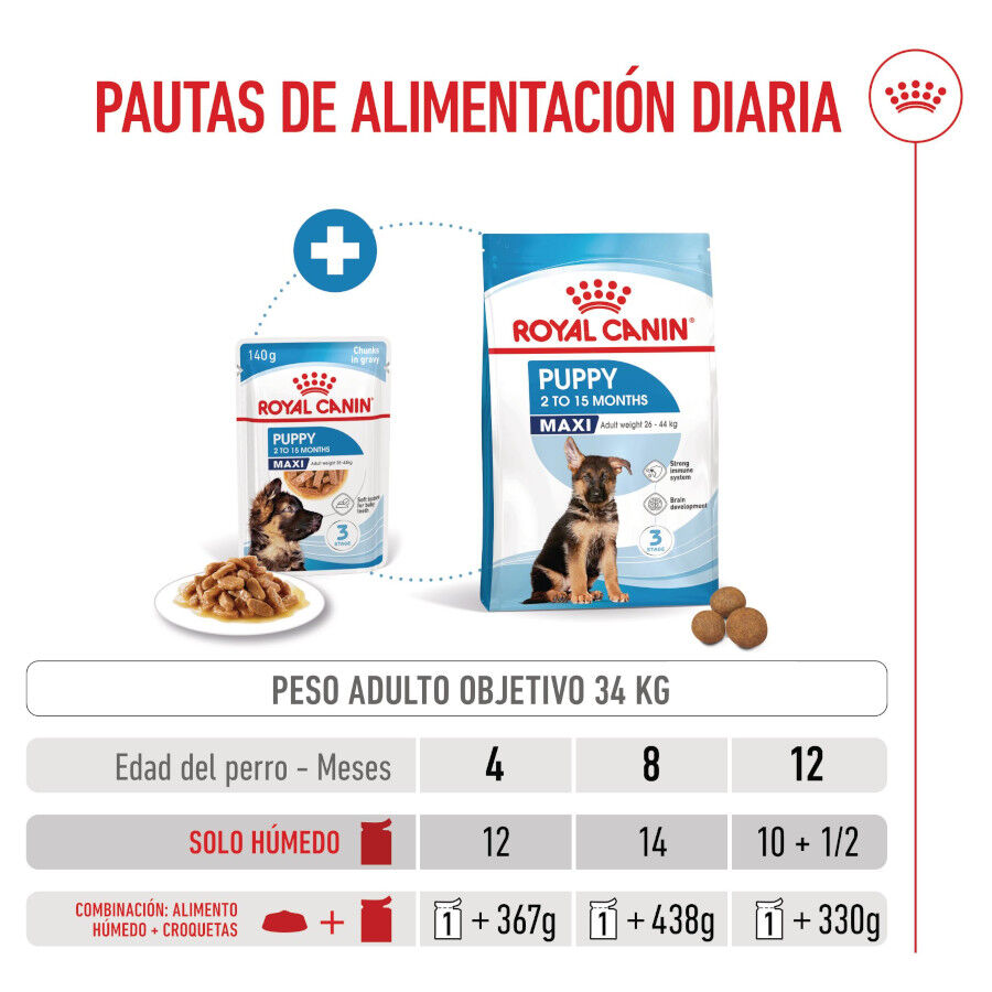 140 g Royal Canin Maxi Puppy Alimento h&uacute;mido para c&atilde;es, , large Imagem n&uacute;mero 7
