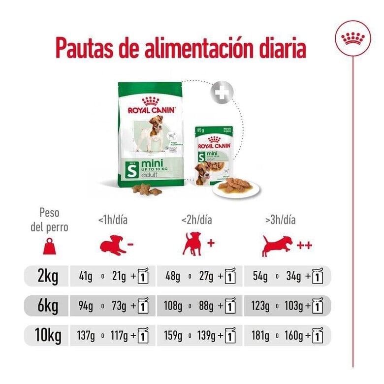 8 kg Royal Canin Mini Adult ração para cães,  Imagem número 9 8 kg Royal Canin Mini Adult ração para cães, , large Imagem número 9