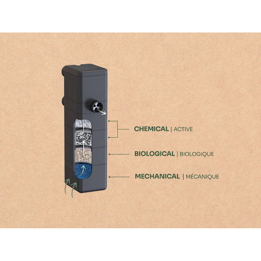 Aquatlantis  B-Box Pure Water Filtro de aqu&aacute;rio, , large Imagem n&uacute;mero 6