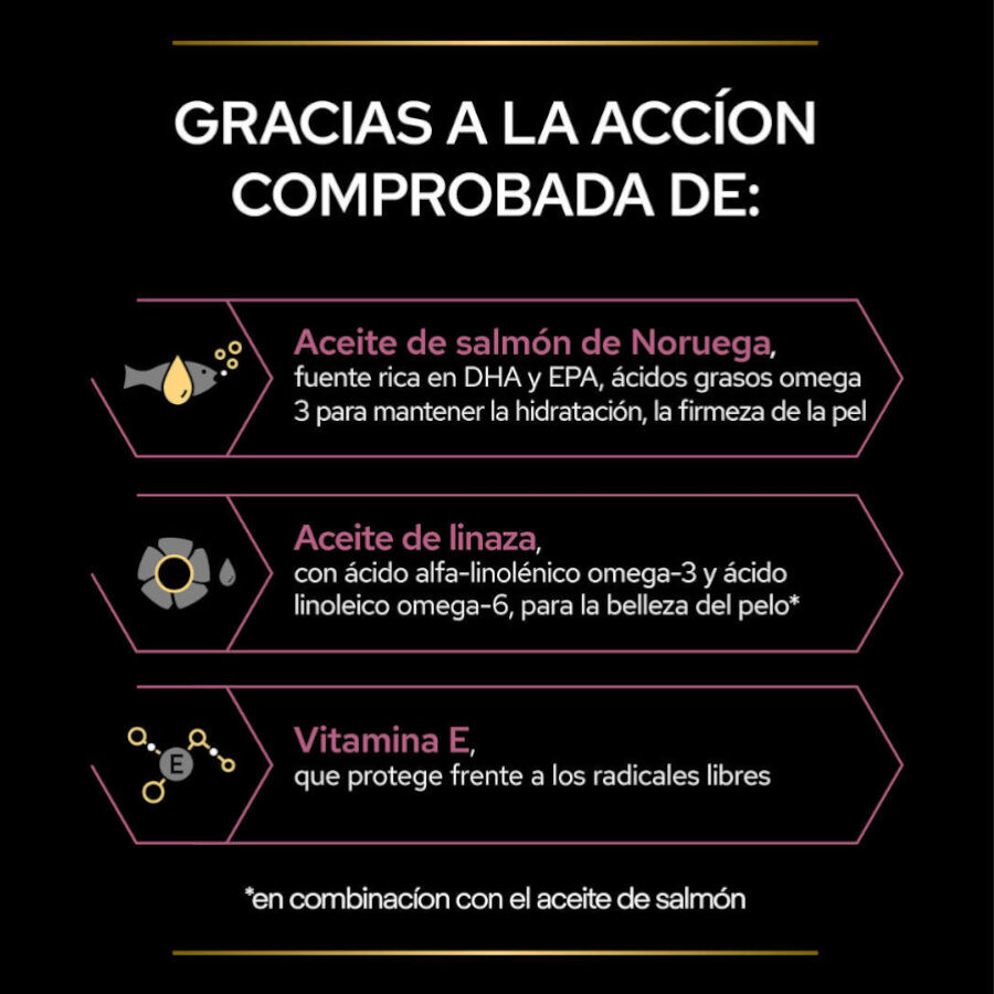 150 ml Pro Plan Skin & Coat + &Oacute;leo de Salm&atilde;o Noruegu&ecirc;s para gatos, , large Imagem n&uacute;mero 3