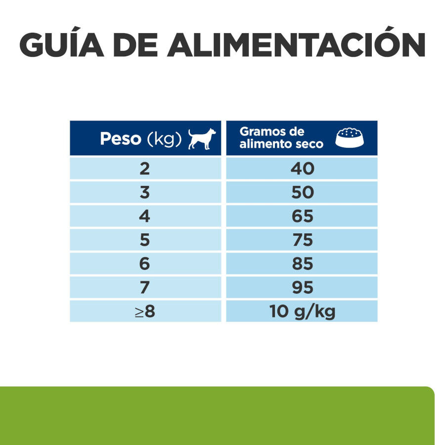 6 kg Hill's Prescription Diet Metabolic Mini Weight Loss ra&ccedil;&atilde;o para c&atilde;es, , large Imagem n&uacute;mero 15