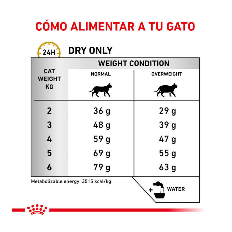12 saquetas x 85 g Royal Canin Veterinary Urinary Moderate Calorie ração para gatos,  Imagem número 5 12 saquetas x 85 g Royal Canin Veterinary Urinary Moderate Calorie ração para gatos, , large Imagem número 5