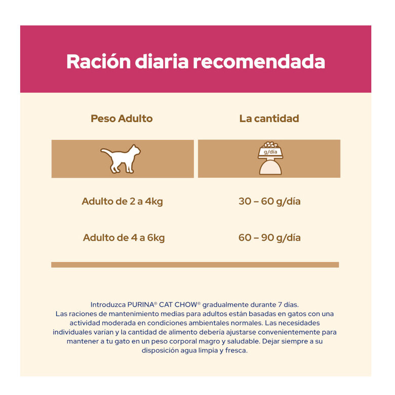 15 kg Cat Chow Urinary Tract Health Frango ração para gatos,  Imagem número 6 15 kg Cat Chow Urinary Tract Health Frango ração para gatos, , large Imagem número 6