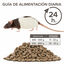 Beaphar Care+ comida de rato super premium, , large Indicador imagem número 3