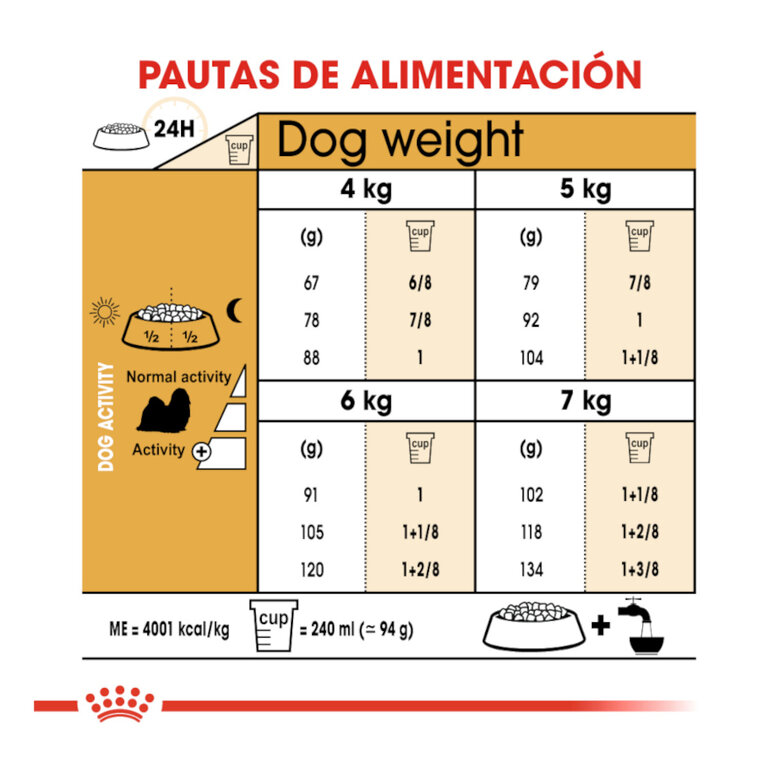 1.5 kg Royal Canin Adult Shih Tzu ração para cães,  Imagem número 7 1.5 kg Royal Canin Adult Shih Tzu ração para cães, , large Imagem número 7