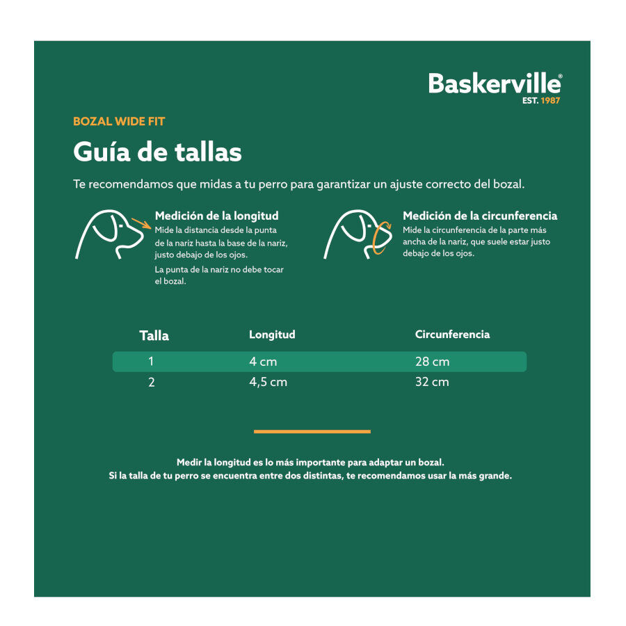 Baskerville Wide Fit A&ccedil;aime de pl&aacute;stico para c&atilde;es, , large Imagem n&uacute;mero 4