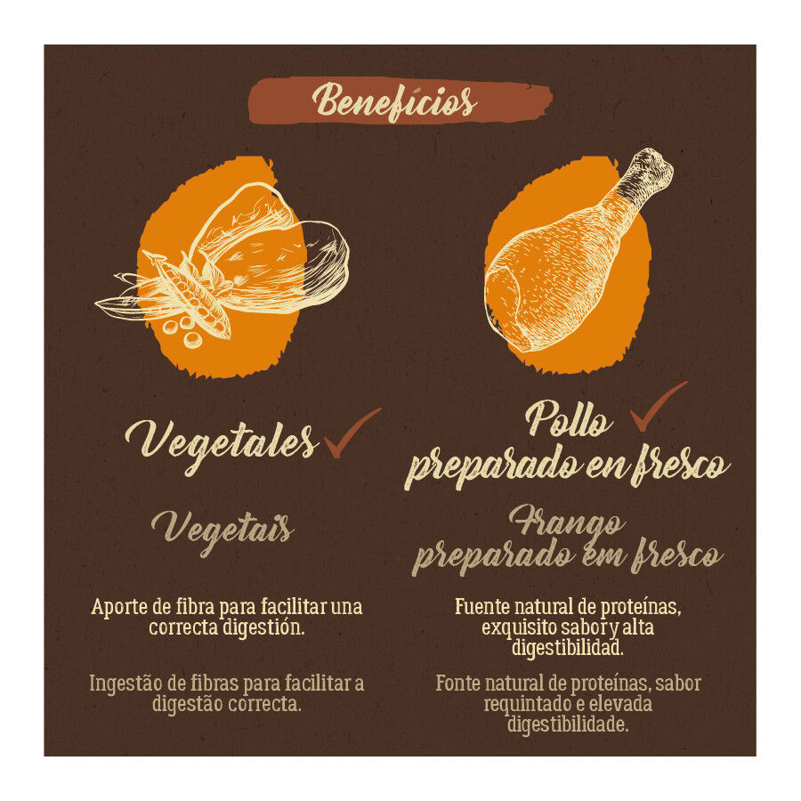 3 kg True Origins Pure Mini Adult Frango ra&ccedil;&atilde;o para c&atilde;es, , large Imagem n&uacute;mero 5