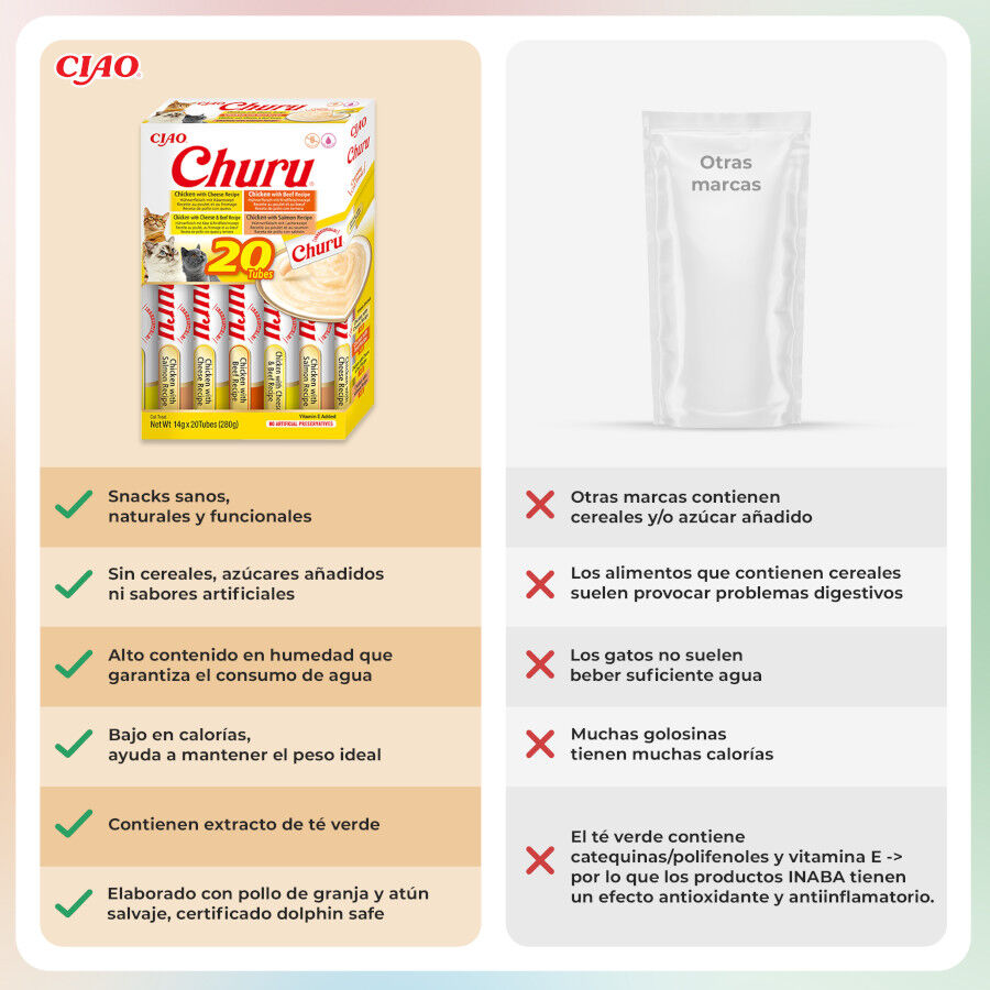20 saquetas x 14 g Churu Variedades de Frango com Vitela Snack L&iacute;quido para gatos, , large Imagem n&uacute;mero 3