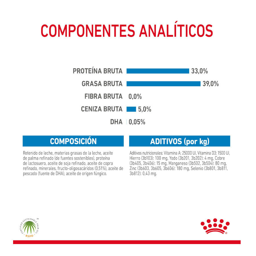 400 g Royal Canin Leite para o primeiro ano de cachorros, , large Imagem n&uacute;mero 9