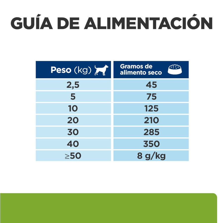 4 kg Hill's Prescription Diet J/D Metabolic + Mobility Frango ra&ccedil;&atilde;o para c&atilde;es, , large Imagem n&uacute;mero 12