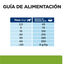 4 kg Hill's Prescription Diet J/D Metabolic + Mobility Frango ra&ccedil;&atilde;o para c&atilde;es, , large Indicador imagem n&uacute;mero 12