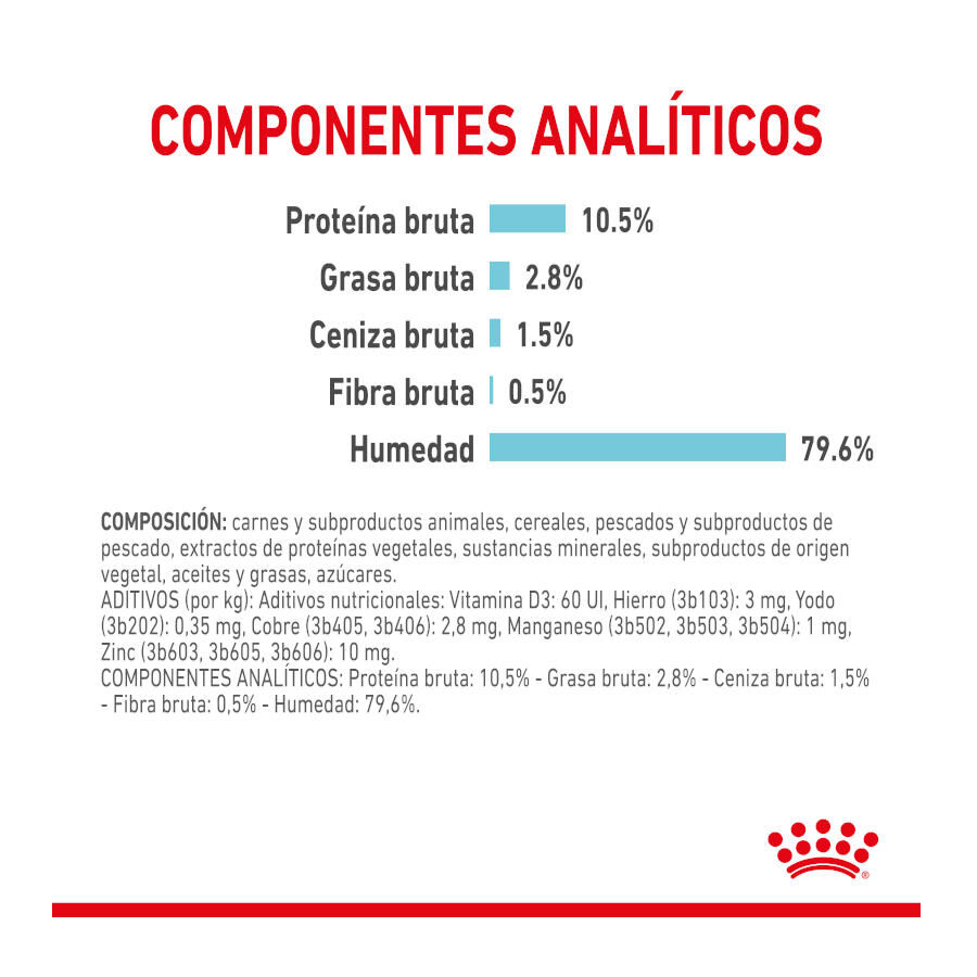 85 g Royal Canin Adult Sensory Feel molho saqueta para gatos, , large Imagem n&uacute;mero 4