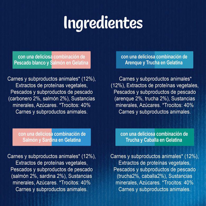 4 saquetas x 85 g Felix Fantastic Duo Delicious Peixe em gelatina para gatos, , large Imagem n&uacute;mero 5