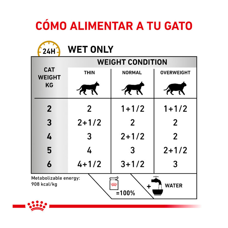 12 saquetas x 85 g Pack 12 Saquetas Royal Canin Veterinary Diet Feline Urinary S/O 85 g,  Imagem número 5 12 saquetas x 85 g Pack 12 Saquetas Royal Canin Veterinary Diet Feline Urinary S/O 85 g, , large Imagem número 5