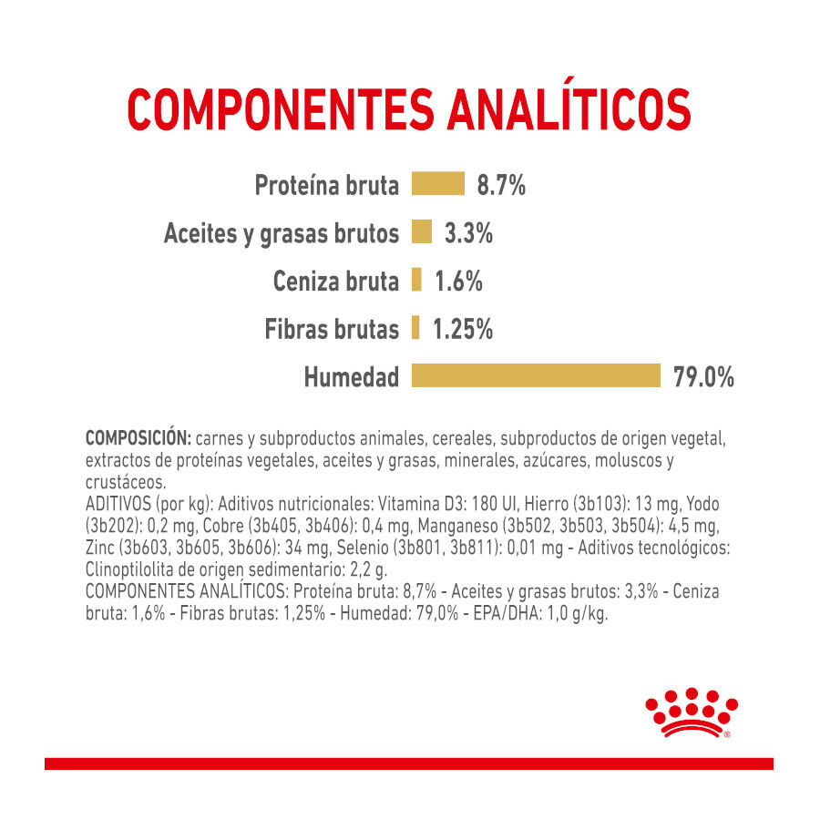 140 g Saquetas Royal Canin Labrador 140g, , large Imagem n&uacute;mero 6