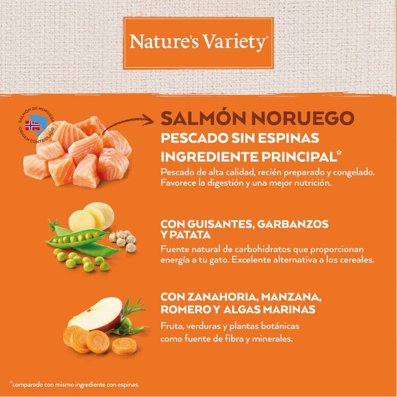 7 kg Nature's Variety No Grain Adult Salmão Noruega ração para gatos,  Imagem número 4 7 kg Nature's Variety No Grain Adult Salmão Noruega ração para gatos, , large Imagem número 4