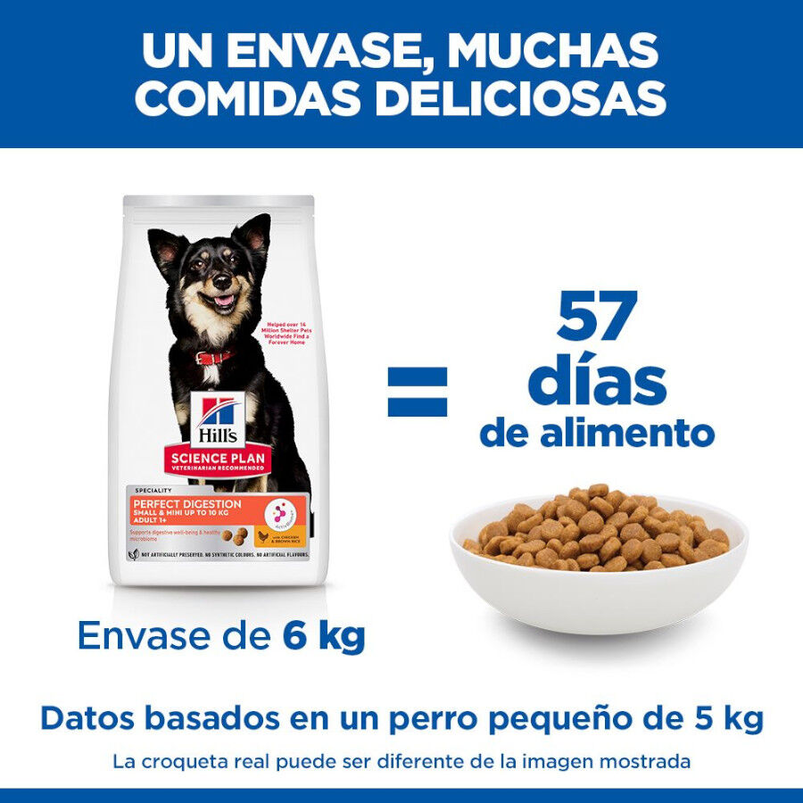 6 kg Hill'sScience Plan Perfect Digestion Small & Mini Adult Ra&ccedil;&atilde;o de frango para c&atilde;es, , large Imagem n&uacute;mero 6