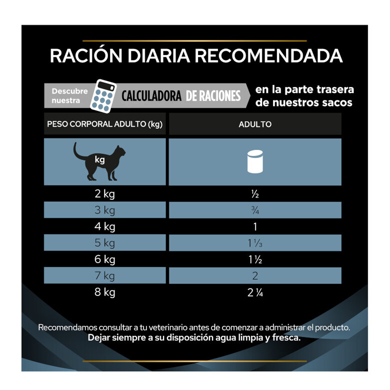 195 g Pro Plan Veterinary Diets Convalescence latas para cães e gatos,  Imagem número 6 195 g Pro Plan Veterinary Diets Convalescence latas para cães e gatos, , large Imagem número 6