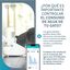 Sure Petcare Felaqua Connect Bebedero Automático para gatos Indicador imagem número 7