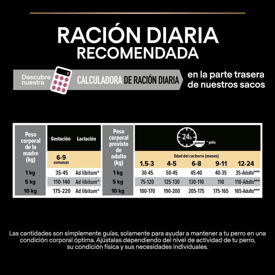 3 kg Pro Plan Puppy Small & Mini OptiDerma Salm&atilde;o ra&ccedil;&atilde;o, , large Imagem n&uacute;mero 5