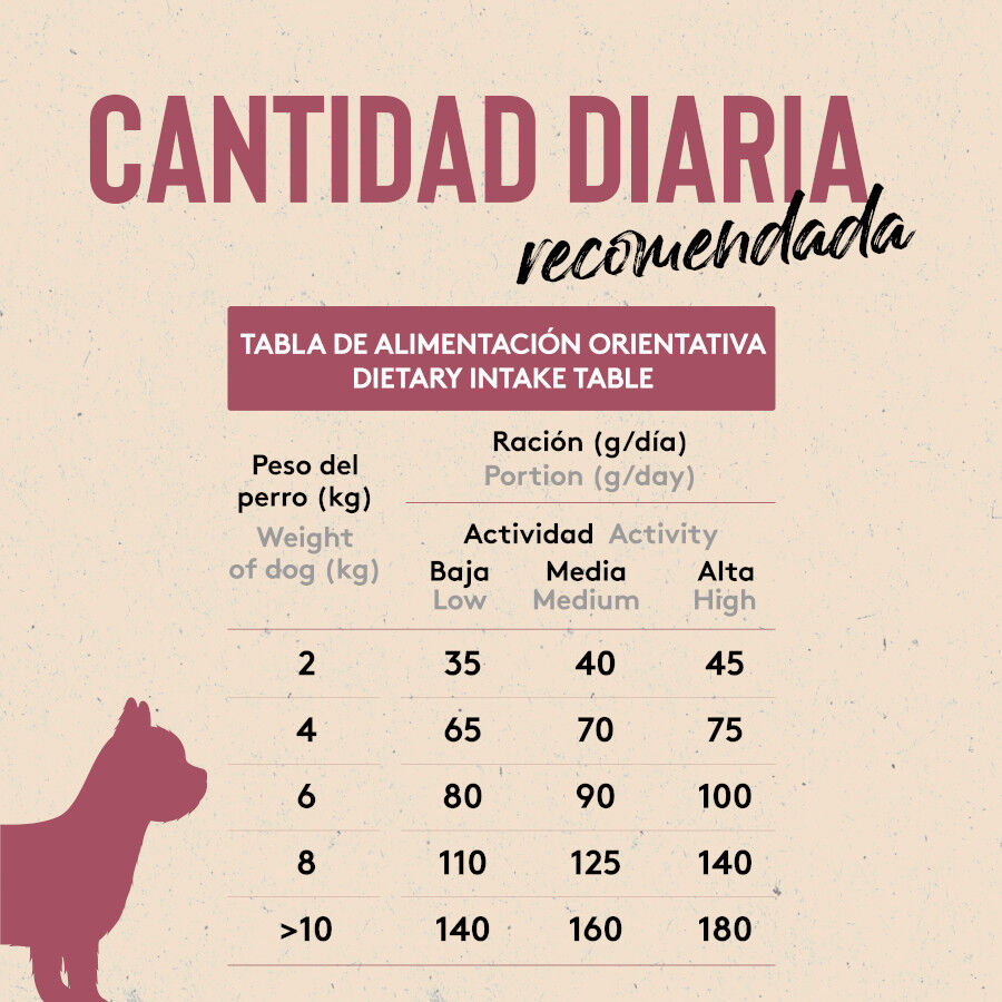 Dibaq Sense Low Grain Adult Mini Ra&ccedil;&atilde;o de Peixe para c&atilde;es, , large Imagem n&uacute;mero 6
