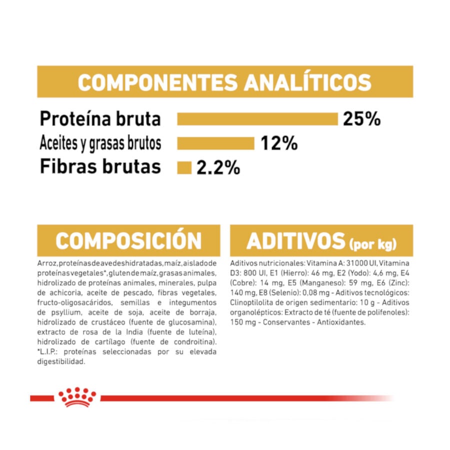 7.5 kg Royal Canin Adult Miniature Schnauzer Ra&ccedil;&atilde;o para c&atilde;es, , large Imagem n&uacute;mero 7