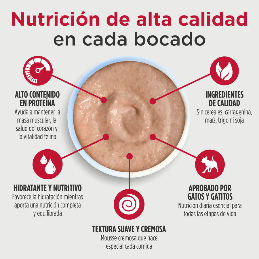 79 g Nulo Silky Mousse Frango com Pato Saquetas para gatos, , large Imagem n&uacute;mero 3