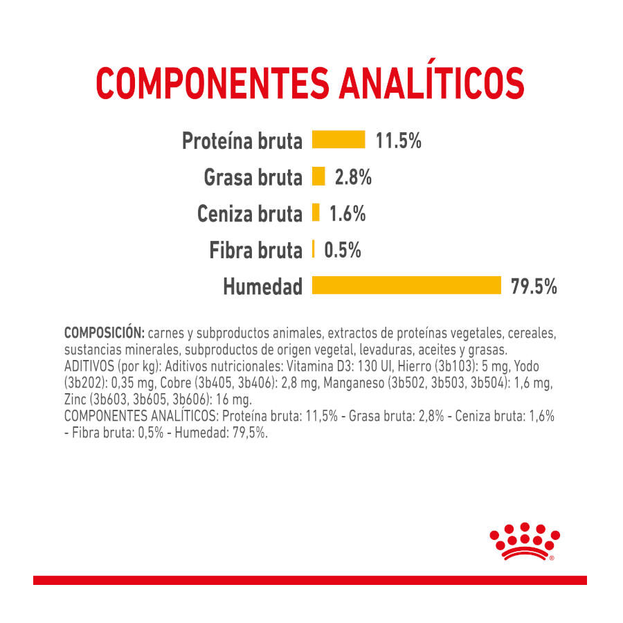 85 g Royal Canin Adult Sensory Taste molho saqueta para gatos, , large Imagem n&uacute;mero 6