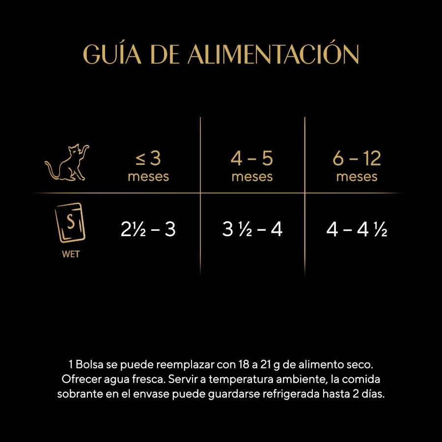 4 saquetas x 85 g Sheba Kitten Sach&ecirc; de Frango e Salm&atilde;o em Molho para Gatos, , large Imagem n&uacute;mero 3