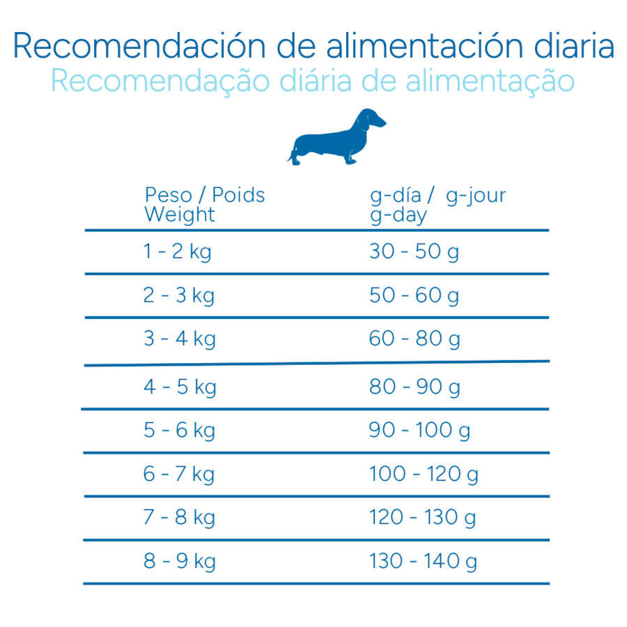 3 kg Criadores Cient&iacute;fico Senior Ra&ccedil;&atilde;o para c&atilde;es de ra&ccedil;a mini, , large Imagem n&uacute;mero 9