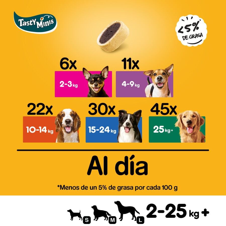 140 g Pedigree Tasty Mini Snacks Sabor Queijo e Boi para C&atilde;es, , large Imagem n&uacute;mero 5